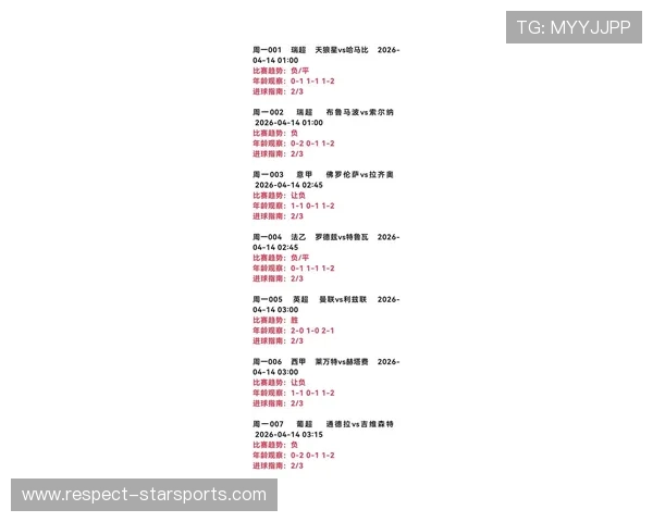 网坛最新动态：顶尖球员赛季表现解析与未来赛事展望