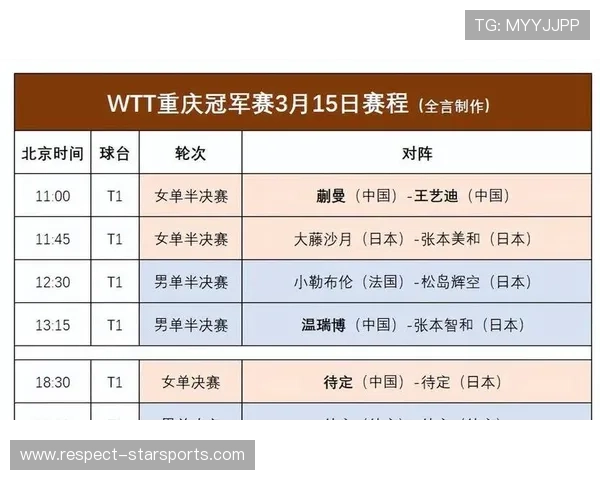 重庆超级联赛赛程全面解析球队对决时间安排与观赛指南详解及看点前瞻