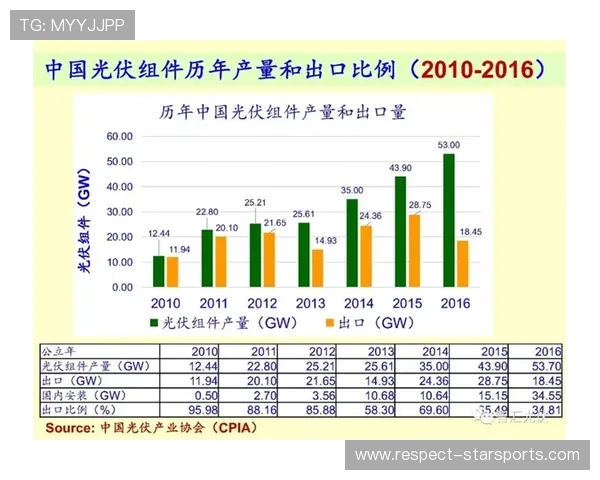奥尔德姆俱乐部历程回顾与未来发展展望分析