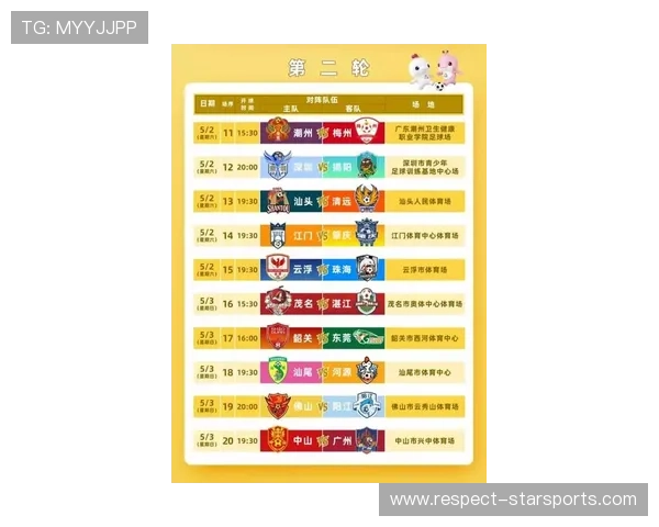 粤超联赛赛程全览及关键比赛时间安排分析 粤超联赛赛程全览及关键比赛时间安排分析